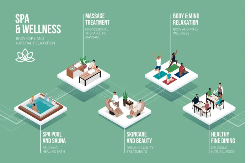 Navigating Health Insurance Through a Holistic Lens Navigating Health Insurance Through a Holistic Lens